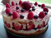 Fruit Basket cake recipe