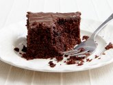 Sour milk Chocolate Cake Recipes
